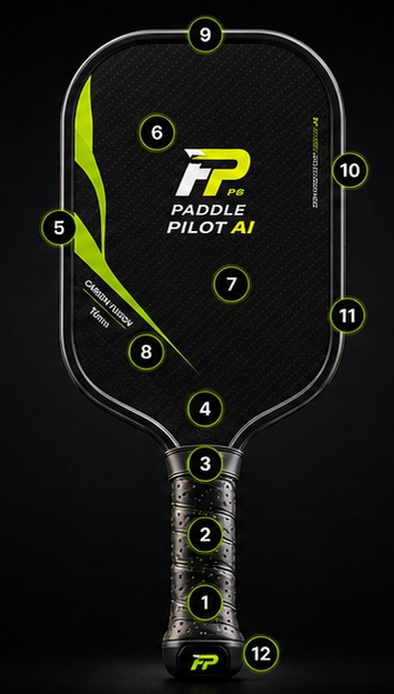 Paddle Pilot AI paddle front view