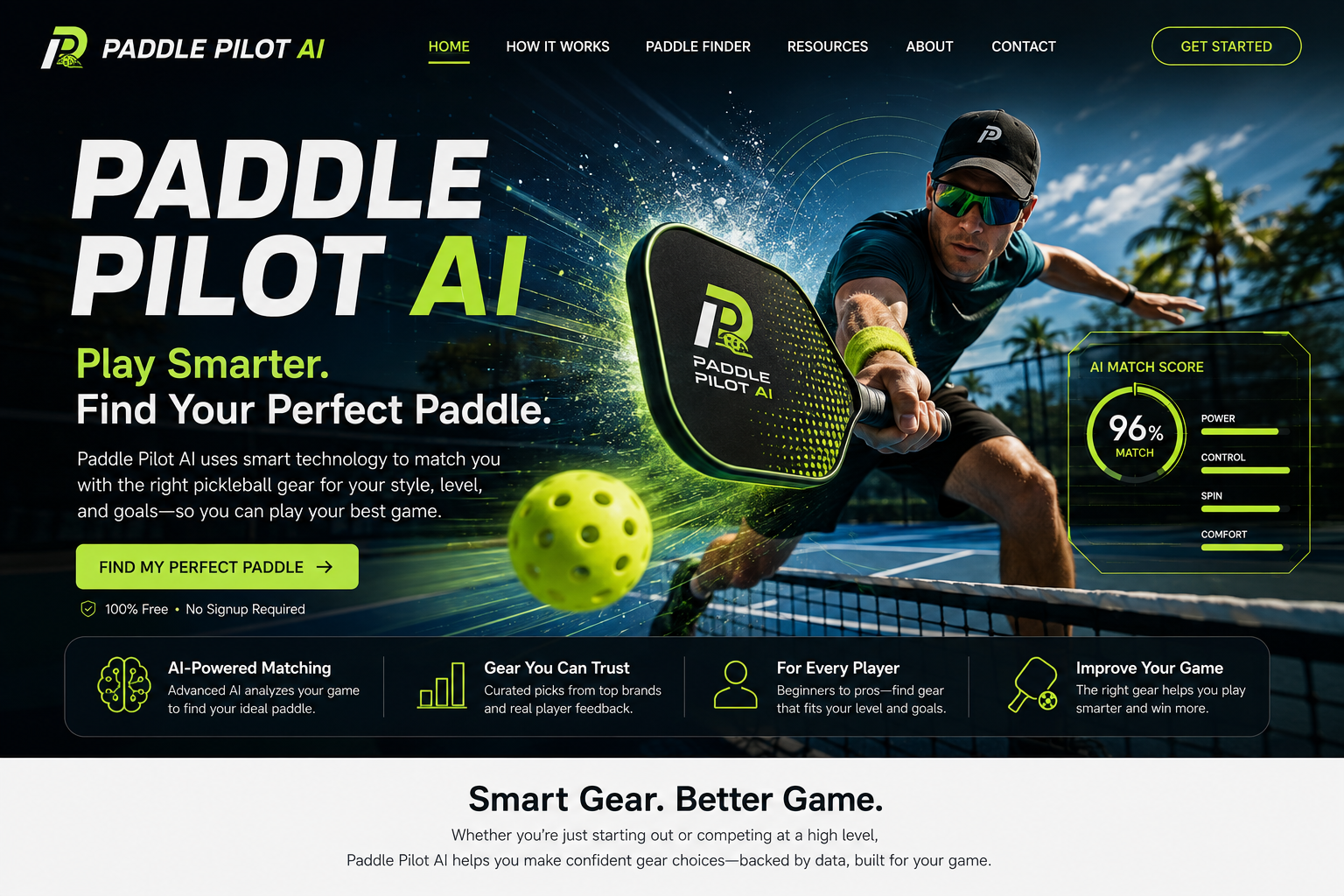 Paddle Pilot AI sports-tech pickleball concept